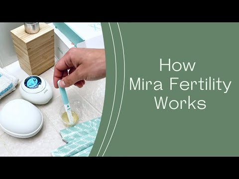 Mira Fertility Max Starter Kit