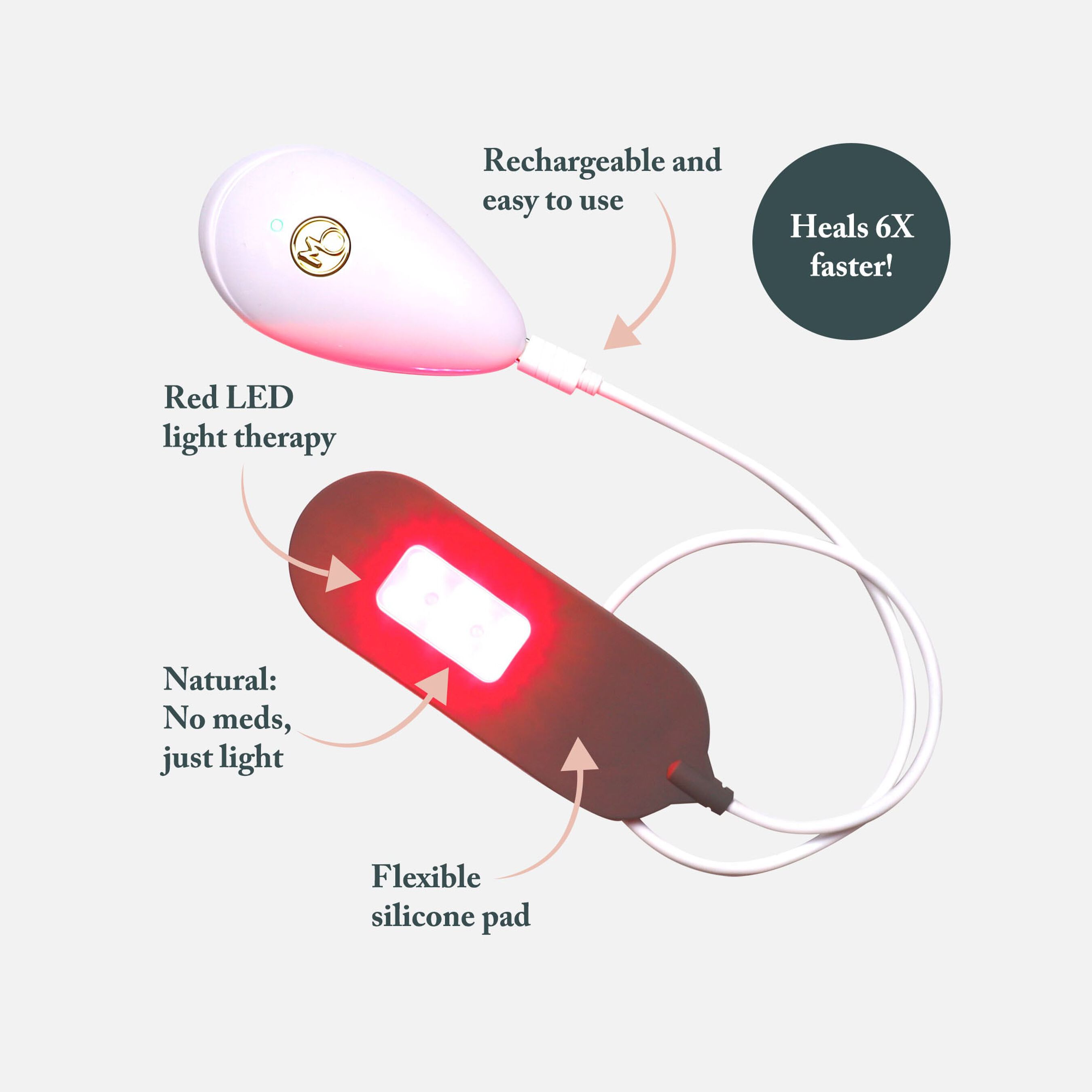 Mommy Matters NeoHeat Red Light Therapy Device + NeoBrief Bundle for Postpartum Healing