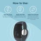 Reliefband Nausea Relief - Premier