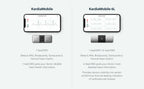 AliveCor KardiaMobile Personal EKG 6L