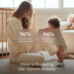 Owlet Dream Sock Baby Monitor, Mint