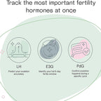 Mira Fertility Max Starter Kit