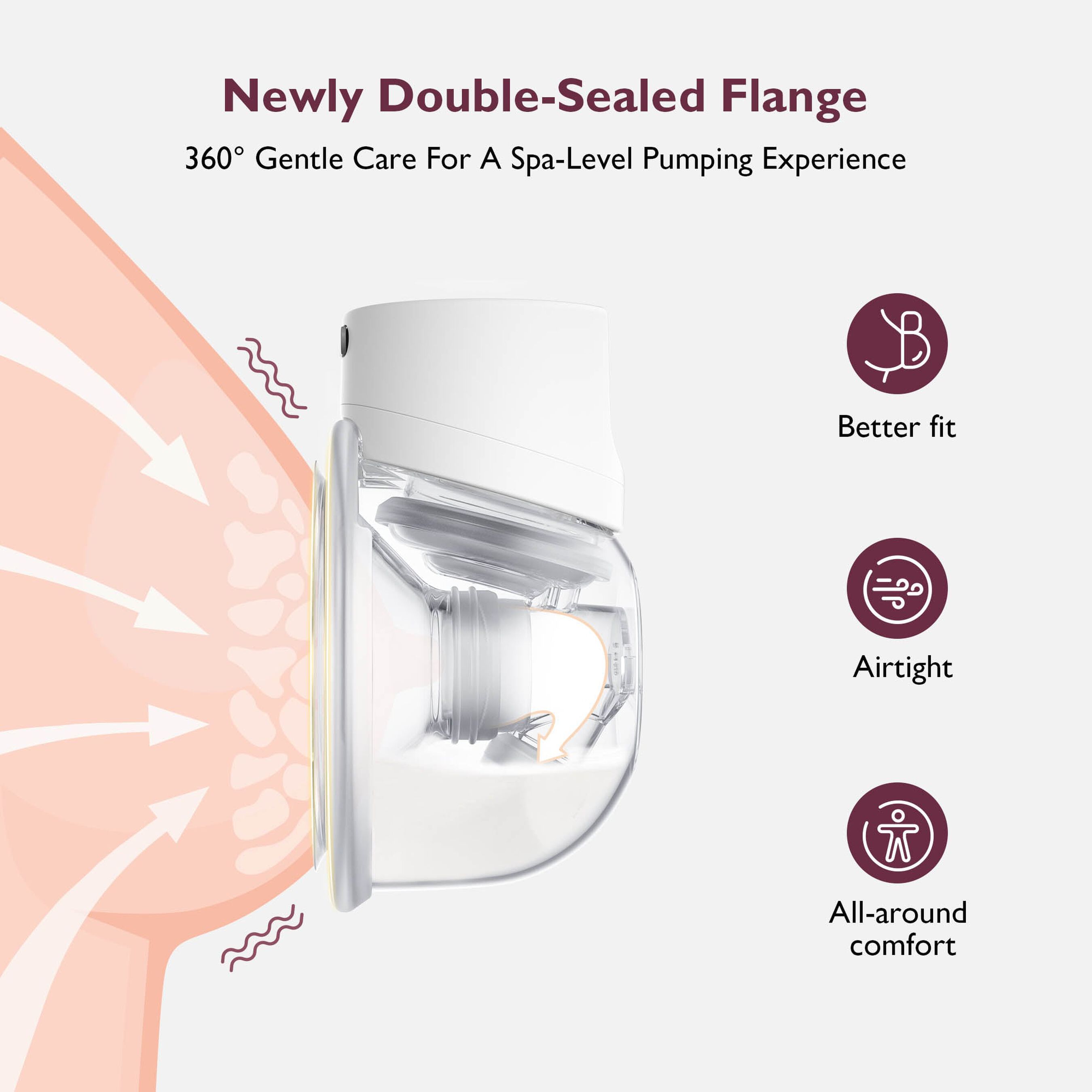 Momcozy Double S12 Pro Wearable Electric Breast Pump