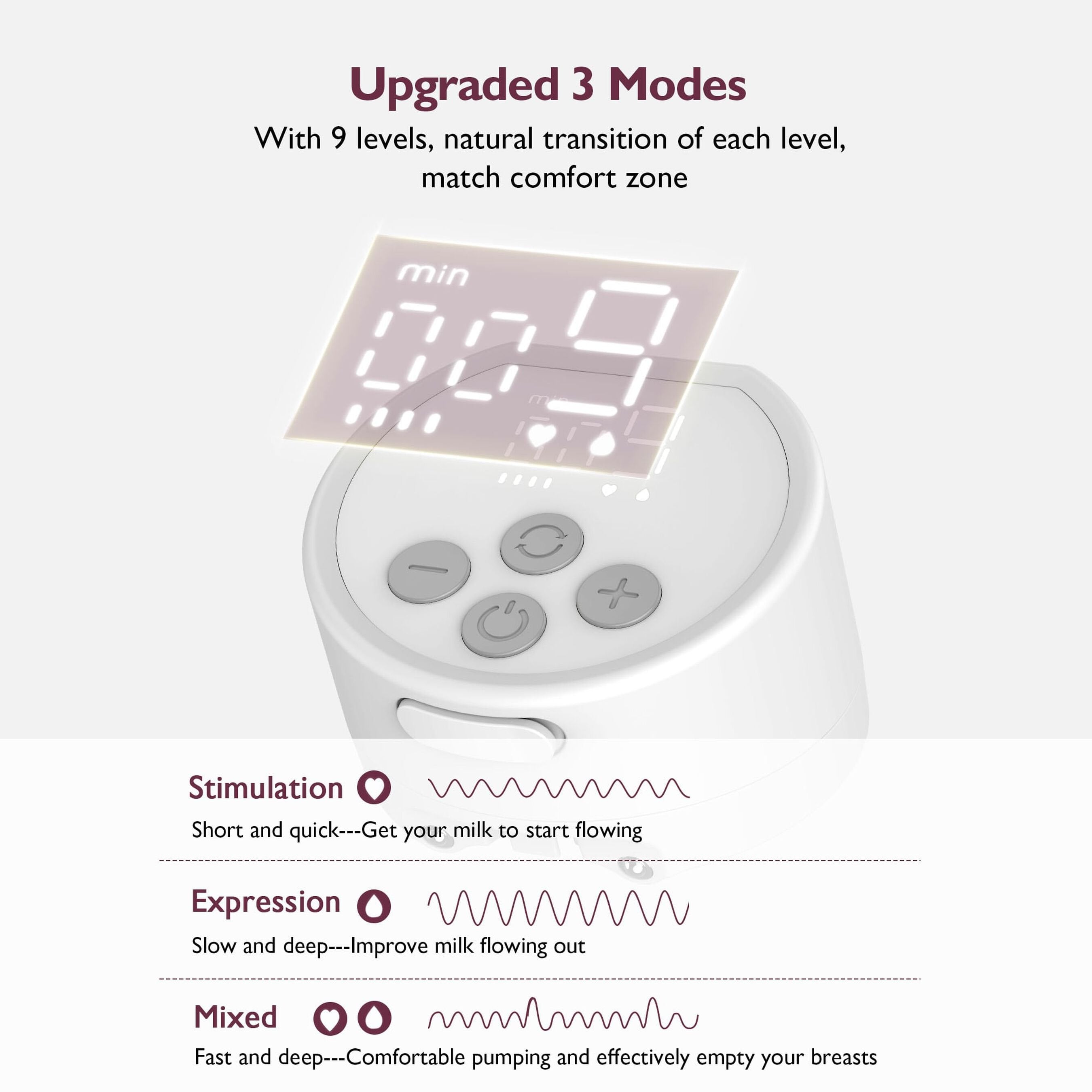 Momcozy Double S12 Pro Wearable Electric Breast Pump