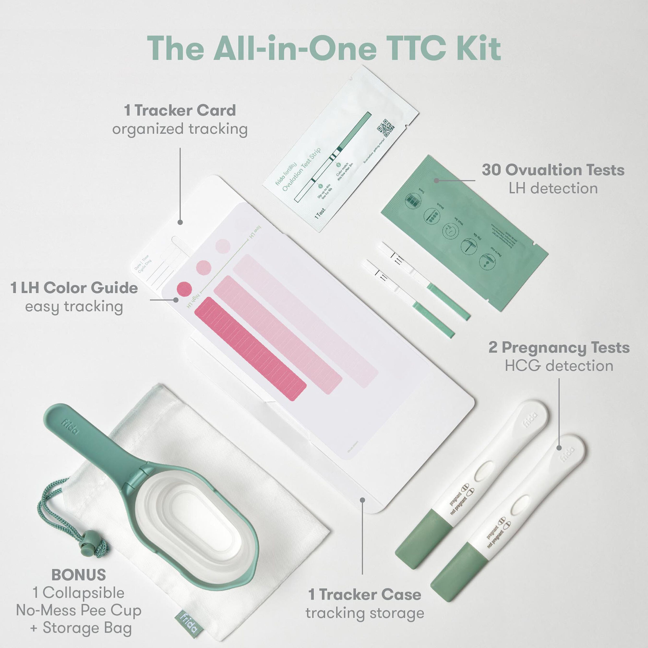 Frida Fertility Ovulation and Pregnancy Test and Track Set