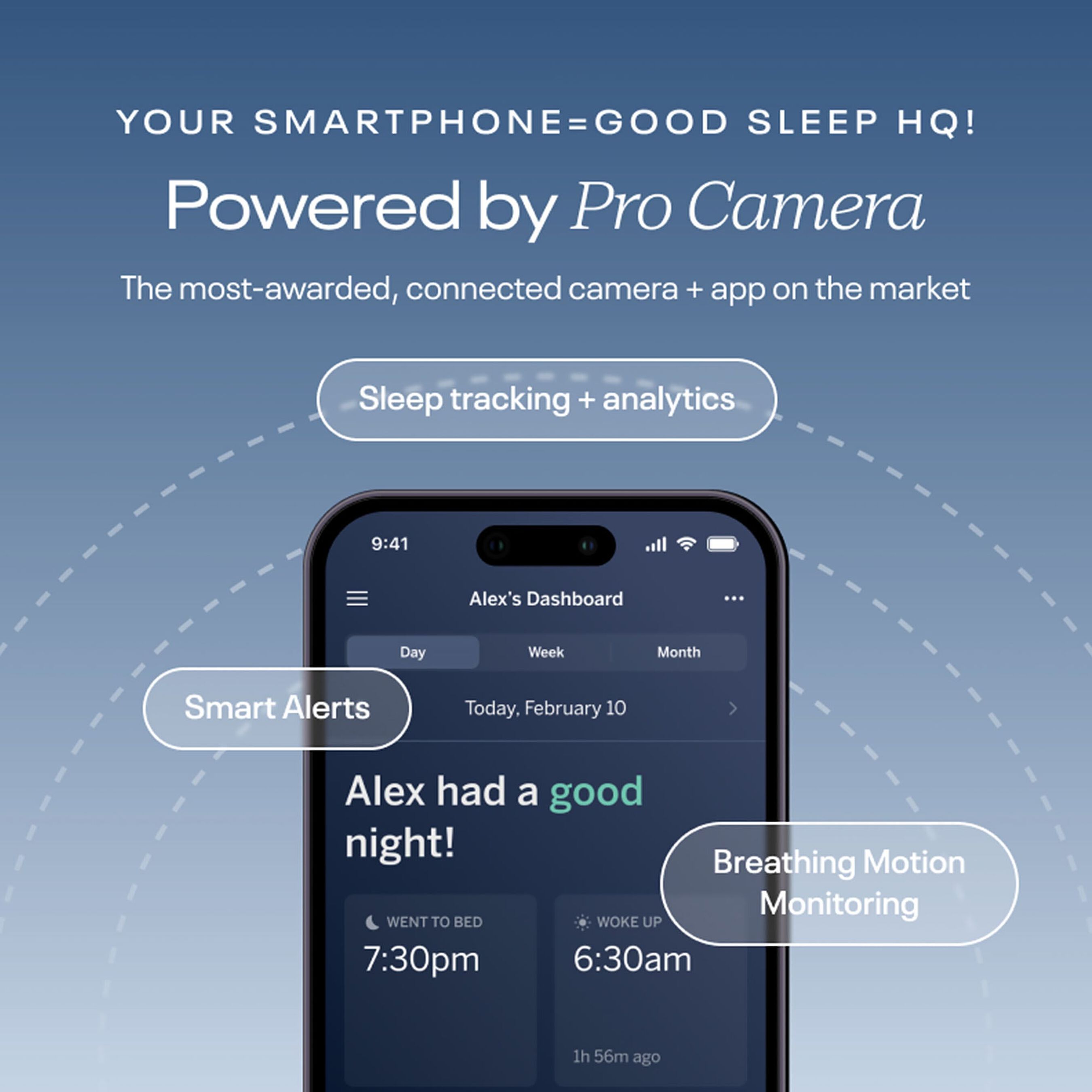 Nanit Superior Sleep Set
