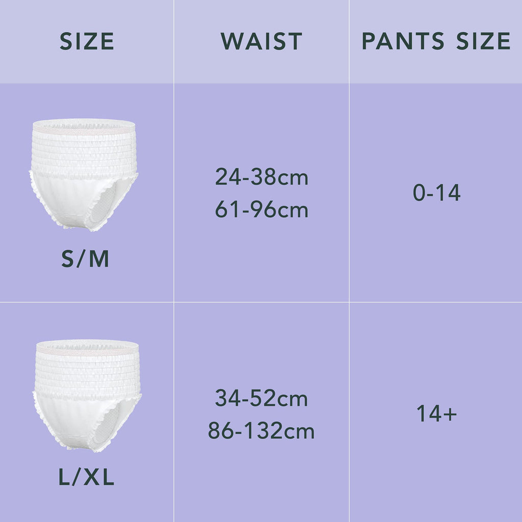 Rael Organic Cotton Cover Period Underwear (S-M), 5 ct.