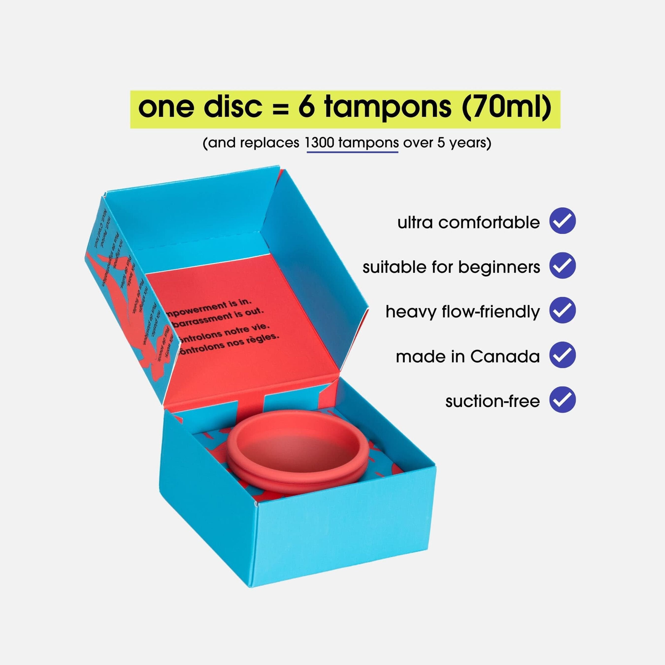 Nixit Menstrual Disc