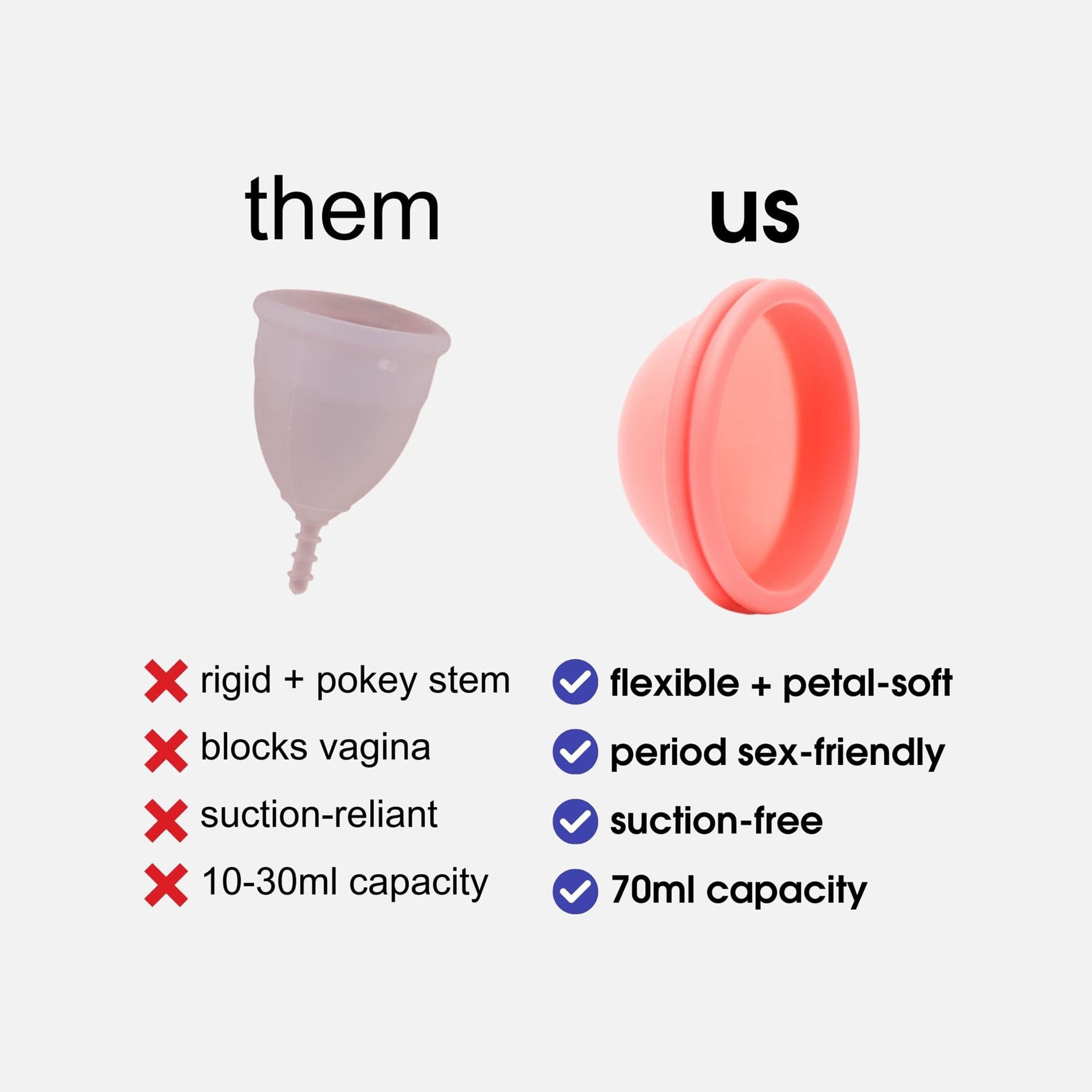 Nixit Menstrual Disc