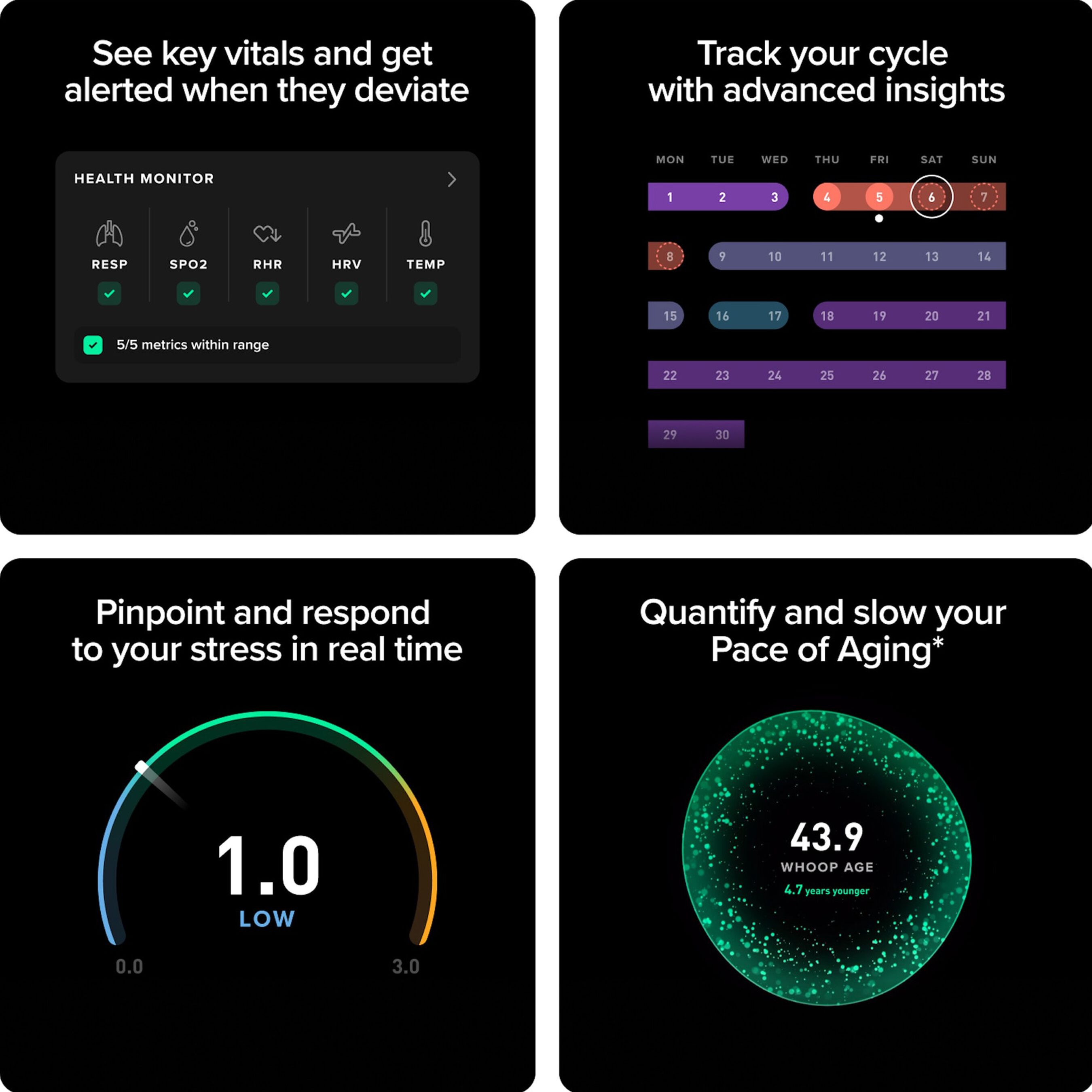 WHOOP Peak Wearable Health & Activity Tracker