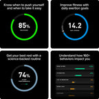 WHOOP Peak Wearable Health & Activity Tracker