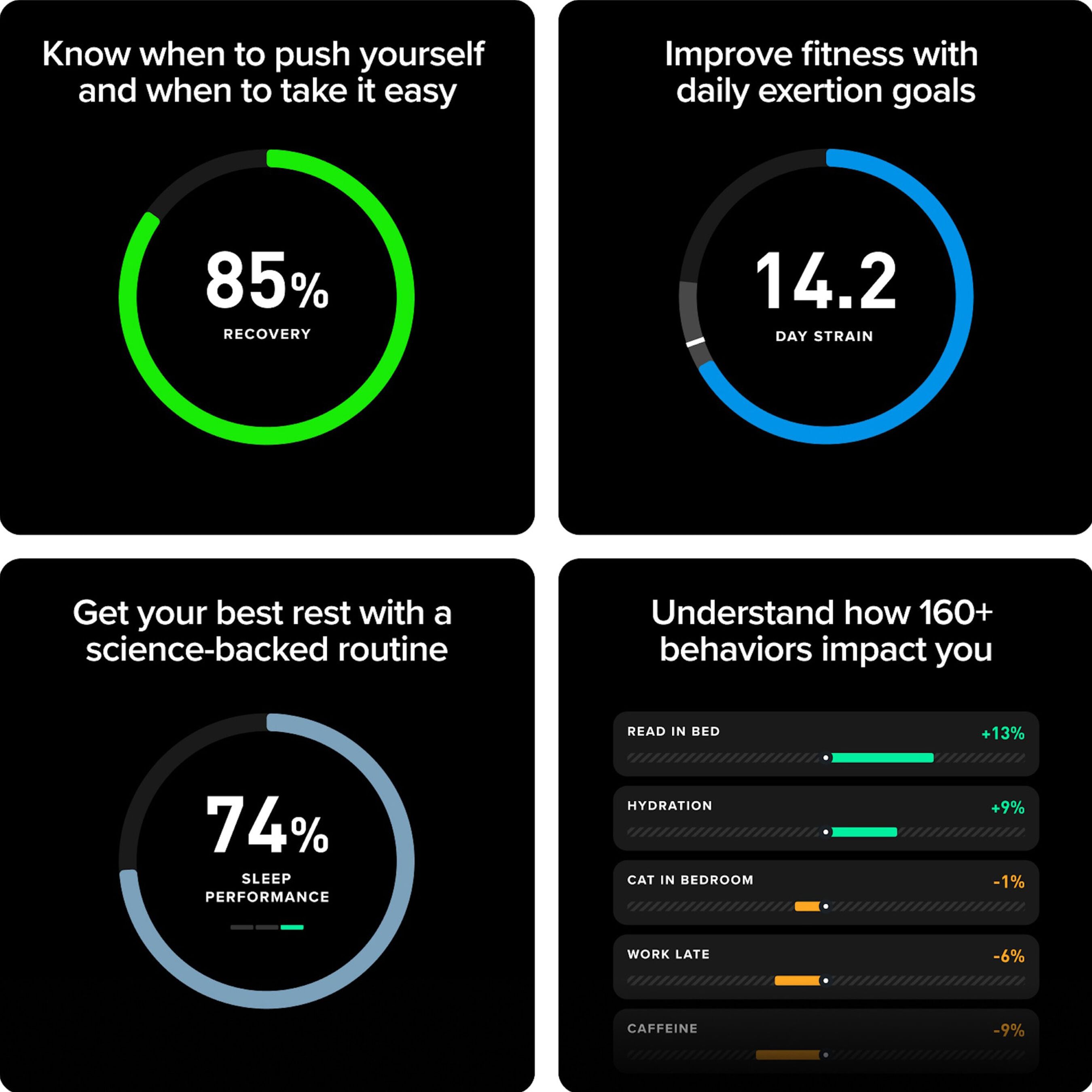 WHOOP Peak Wearable Health & Activity Tracker