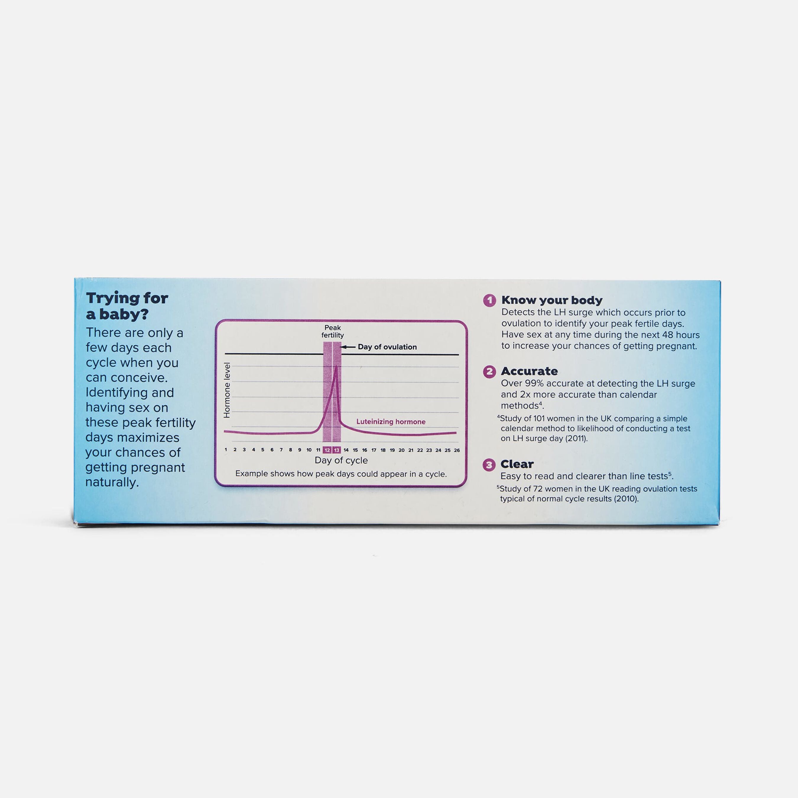Clearblue Digital Ovulation Tests, 30 ct.